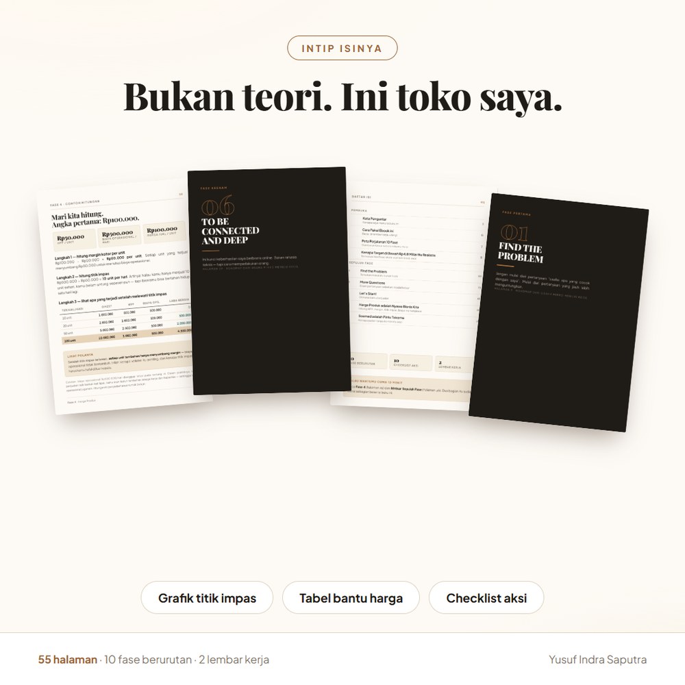 Contoh halaman ebook: grafik titik impas, tabel bantu harga, dan checklist aksi